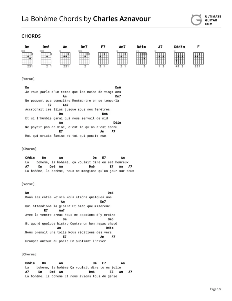 Partition de la bohème